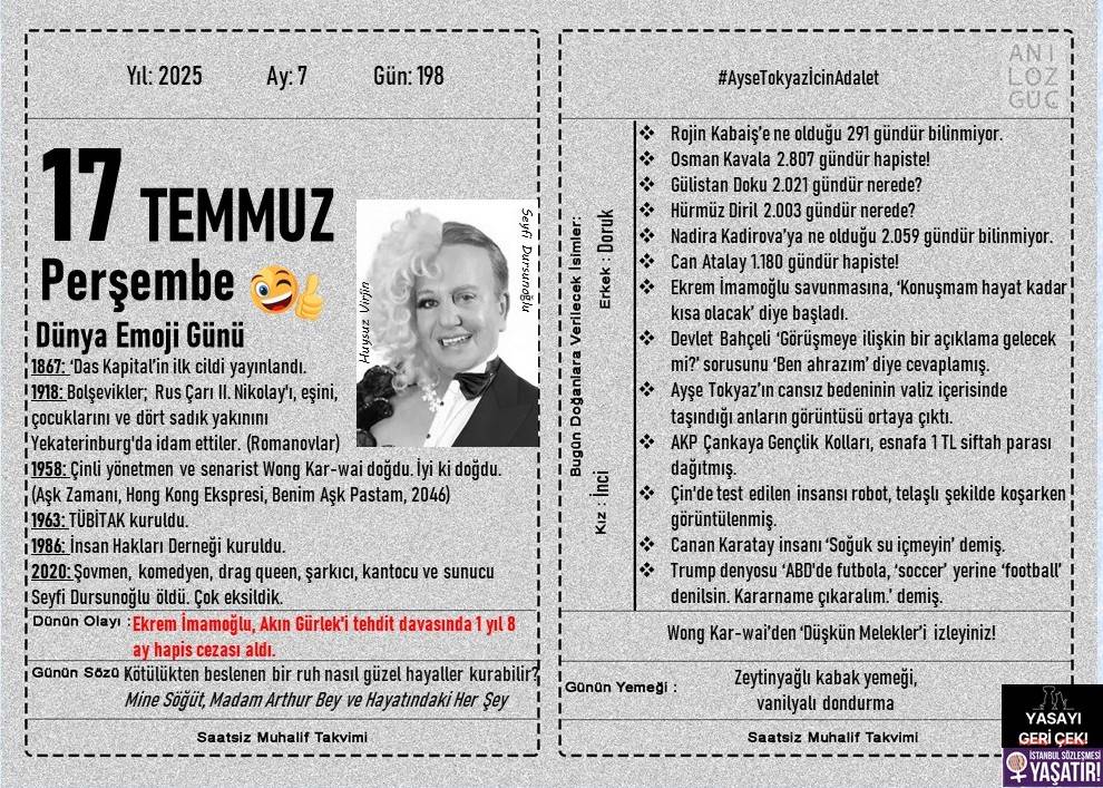 Dünya Emoji Günü 1